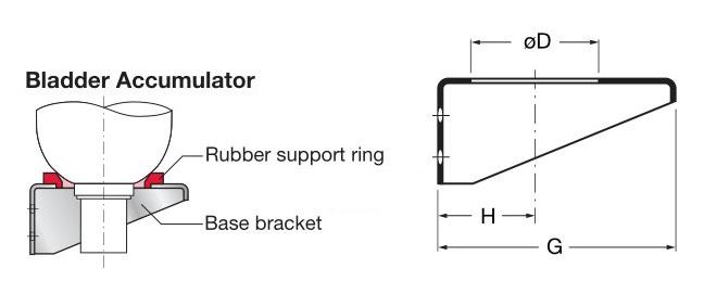 hydraulic accumulator wall mounting bracket with rubber support ring