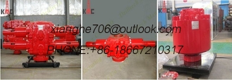 China drilling BOP shaffer style supplier