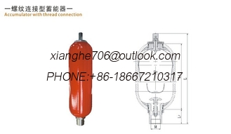 China THREAD TYPE BLADDER ACCUMULATOR used for machine tools supplier