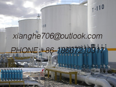 China oiling facilities used hydraulic accumulator supplier
