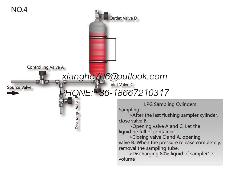 Double LPG Sample Cylinders gas sampling cylinder for sampling system