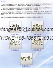 China accumulator connections supplier