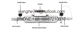 China Gas Sample Bottles gas sampling cylinder for sampling system used for oil pipe industry supplier