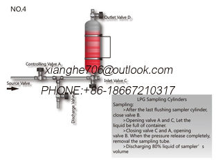 China Double LPG Sample Cylinders gas sampling cylinder for sampling system used for oil pipe industry supplier