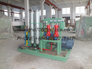 China Rewinding machine hydraulic system used accumulator supplier
