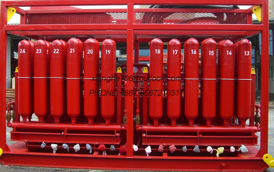 NXQ Series Hydraulic Accumulator Station ISO9001 Certified